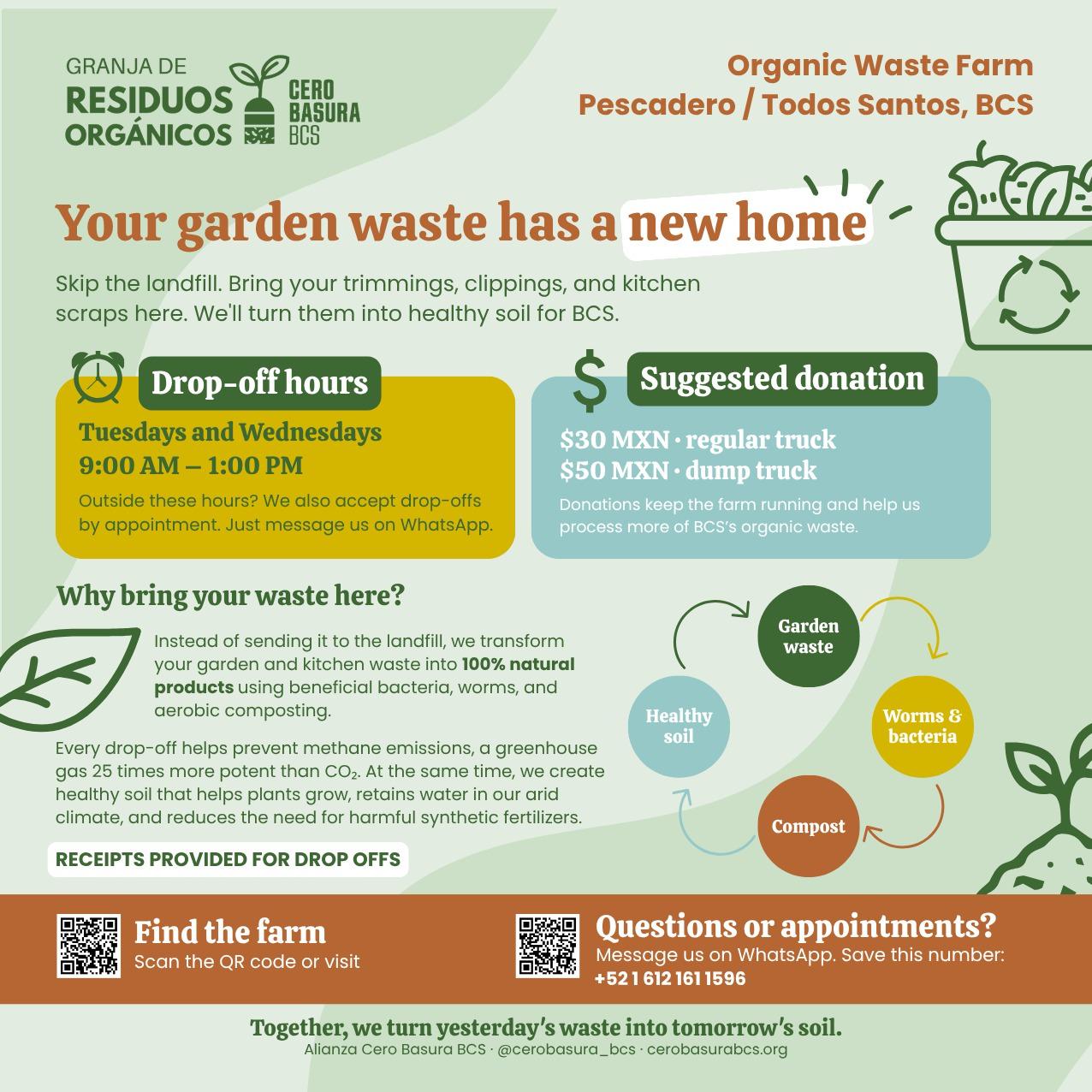 Organic Waste Farm Drop-off poster