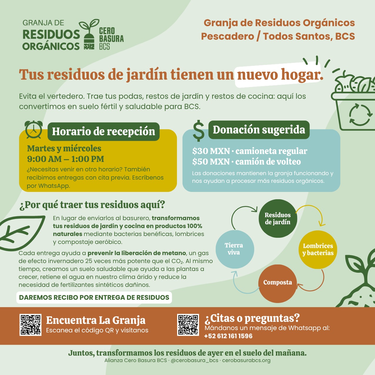 Organic Waste Farm Drop-off poster