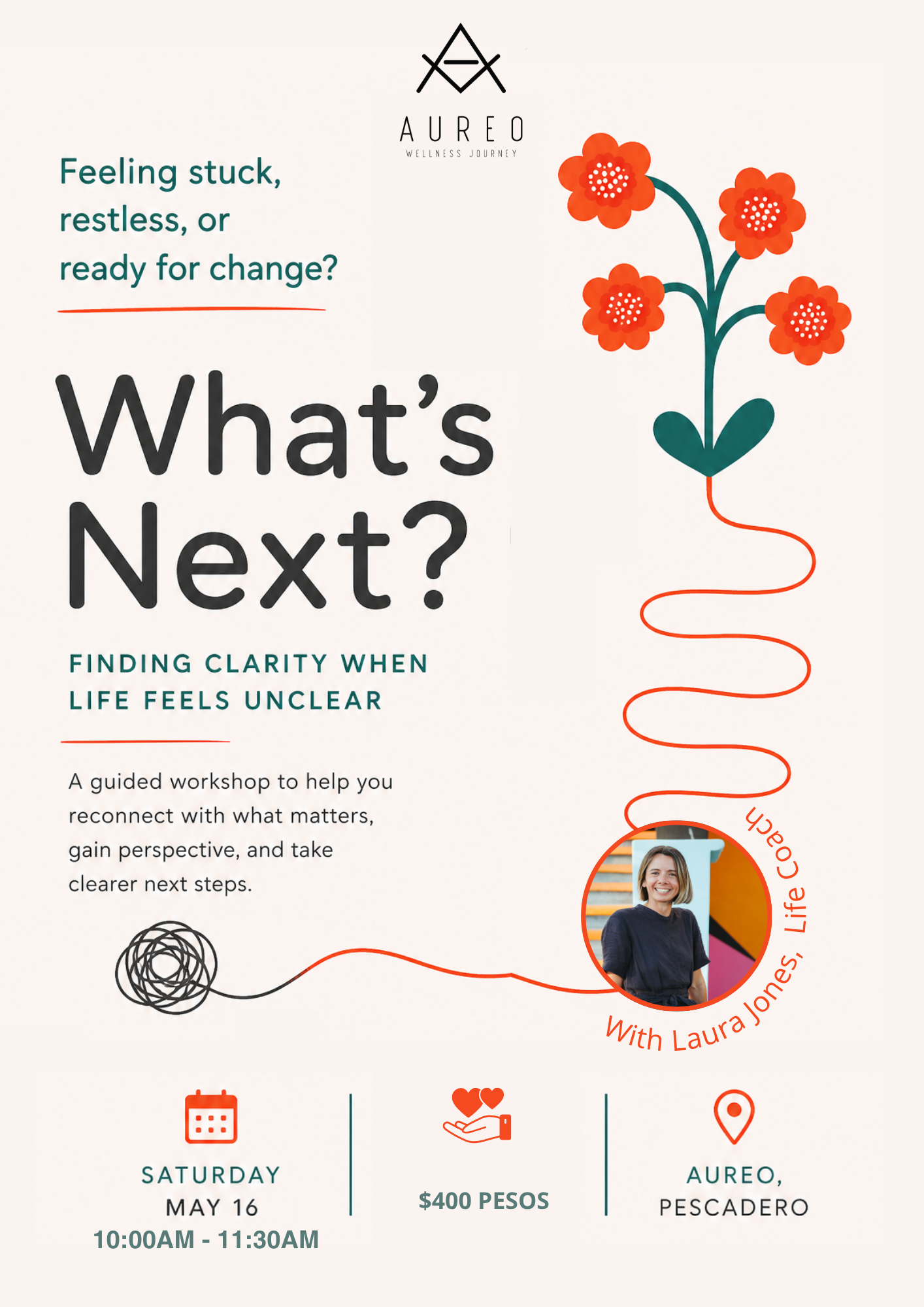 What’s Next? Workshop poster