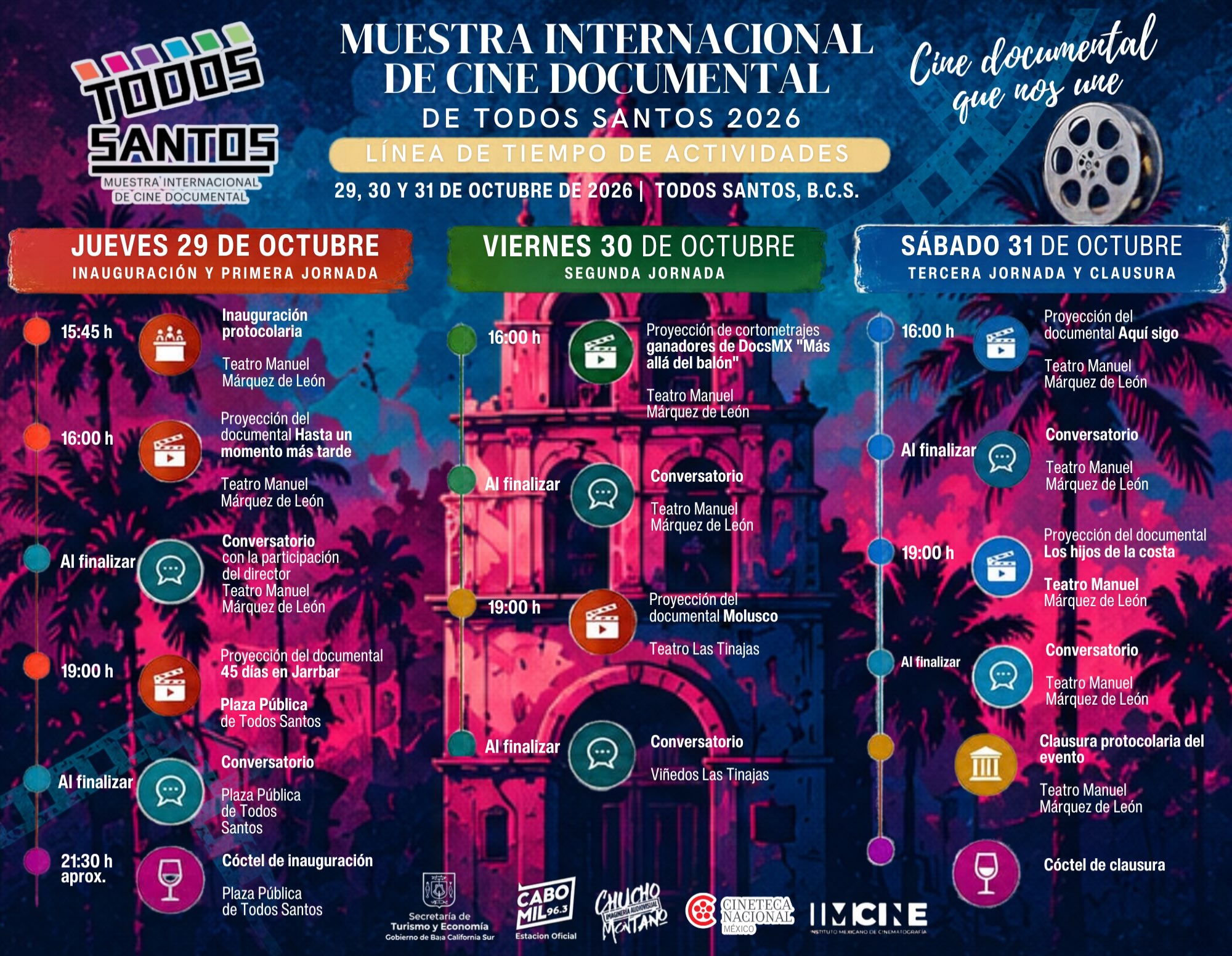 Documentary Screening: Aquí sigo poster